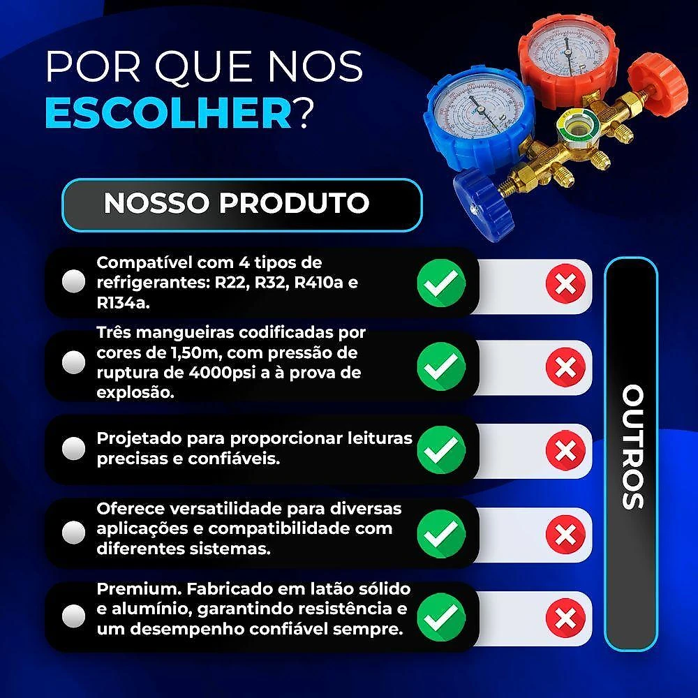 Manifold Premium Gás R22 R32 R134a E R410a Com Mangueiras 1,50m E Adaptadores Mph-332 Hiatsu