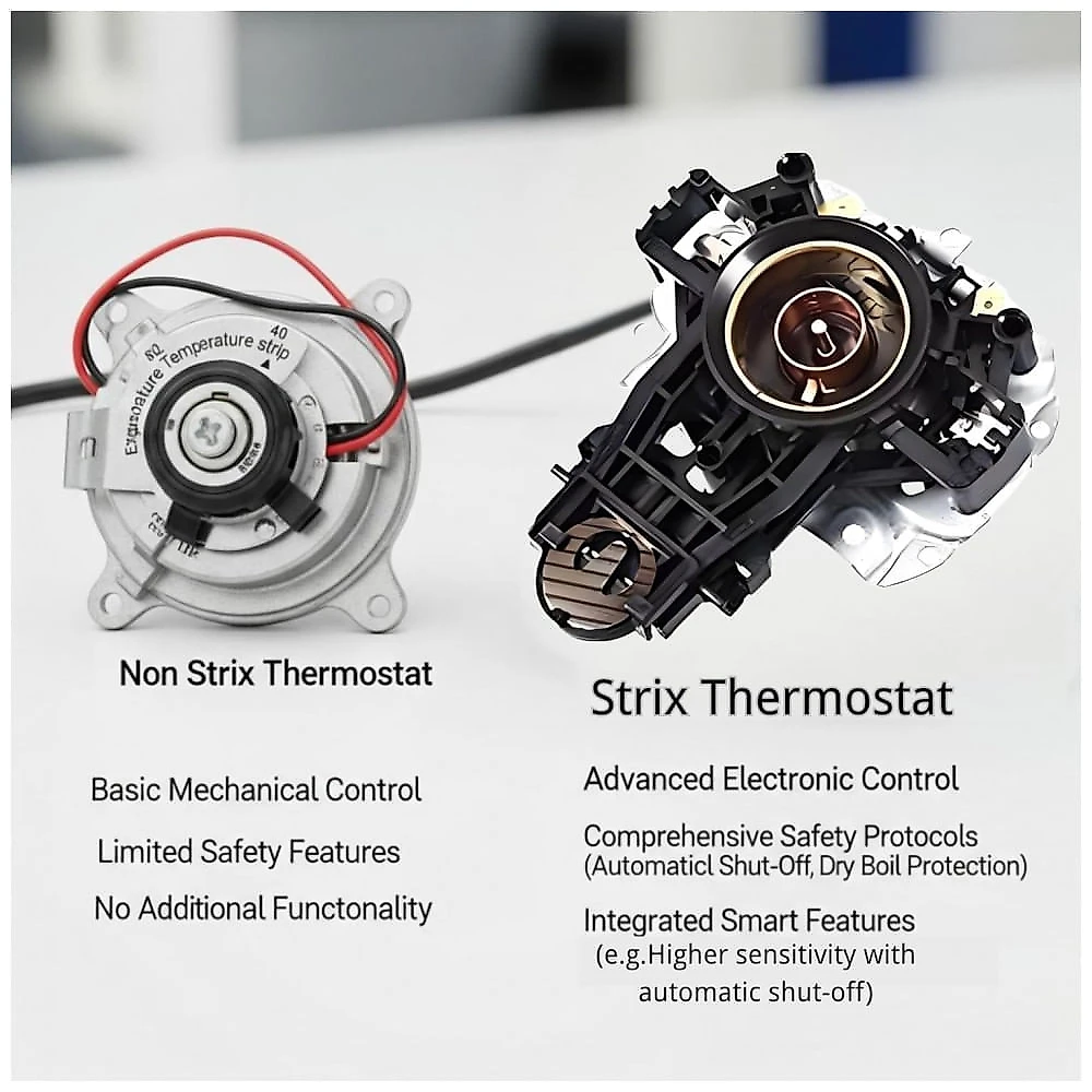 Chaleira Elétrica Rasonic Retrô 1,8L Aço Inox - 1500W, Silenciosa, Termômetro, Desligamento Automático
