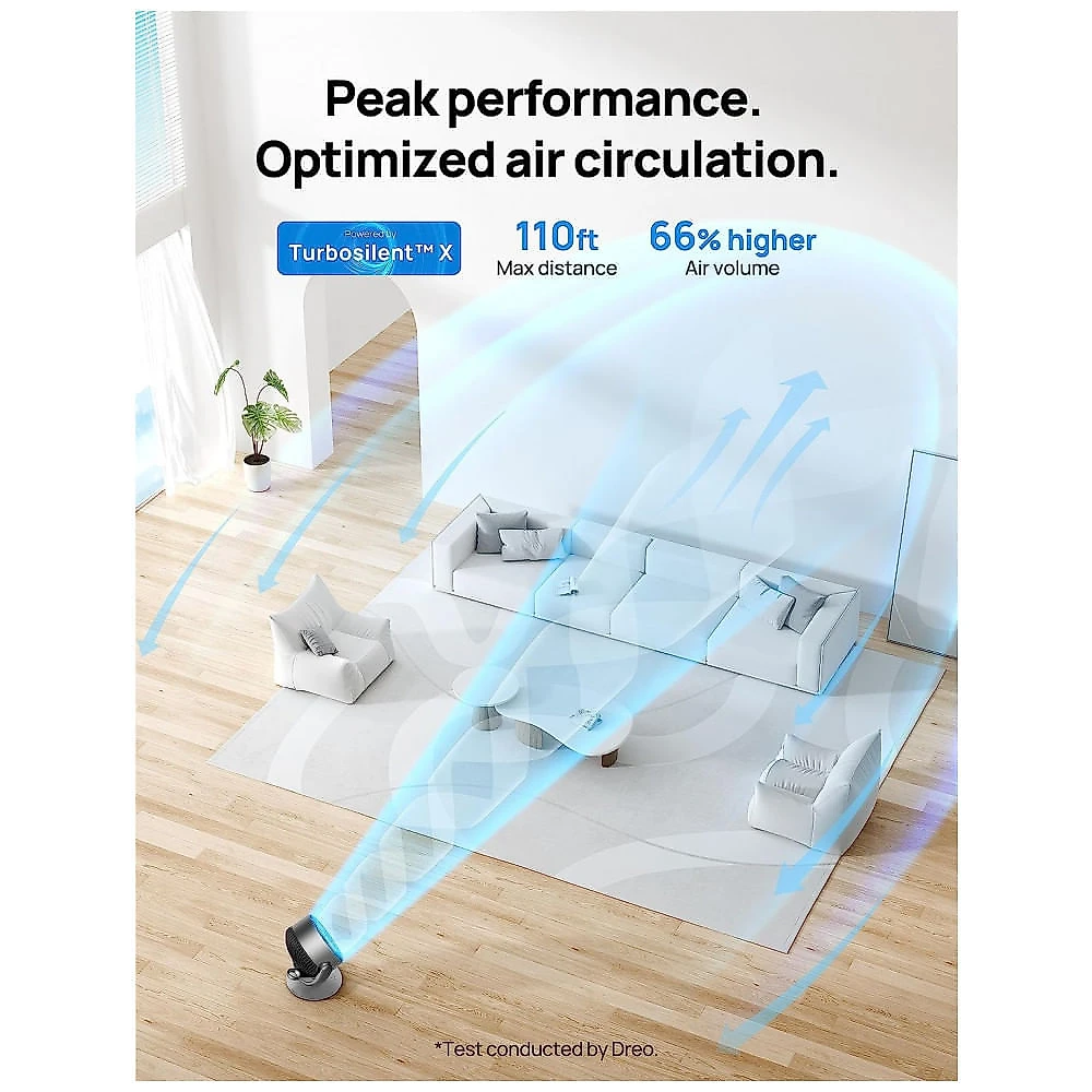 Ventilador de Mesa Inteligente com 4 Velocidades, 5 Modos, Temporizador, 110V, Dreo, Cinza Prata