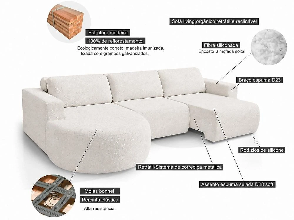 Sofá Living Retrátil e Reclinável 5 Lugares 292cm Encantus Bege