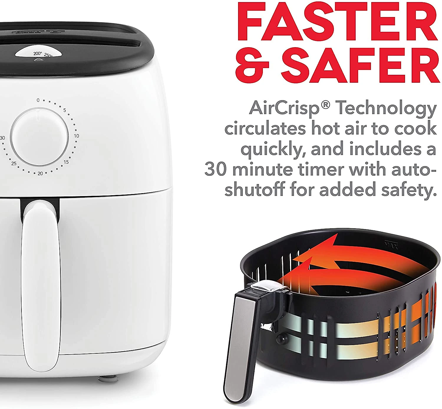 DASH AirFryer DCAF200GBWH02 25L Branco 110V