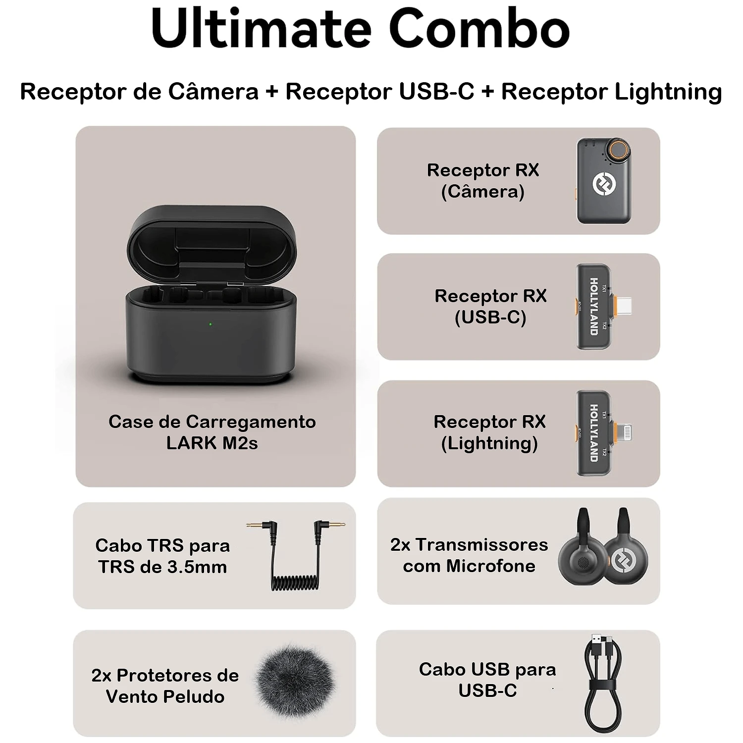 Miniatura Sistema Microfone Duplo Hollyland LARK M2S Ultimate Combo Wireless para Câmeras e Smartphones USB-C e Lightning