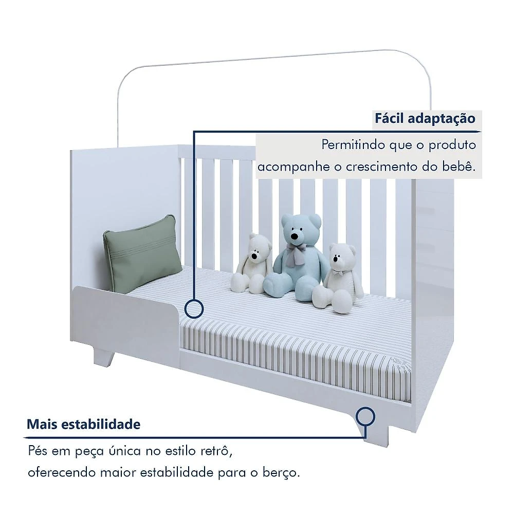 Quarto de Bebê Guarda Roupa 3 Portas e Berço Mini Cama 100% MDF com Colchão Nina  Branco