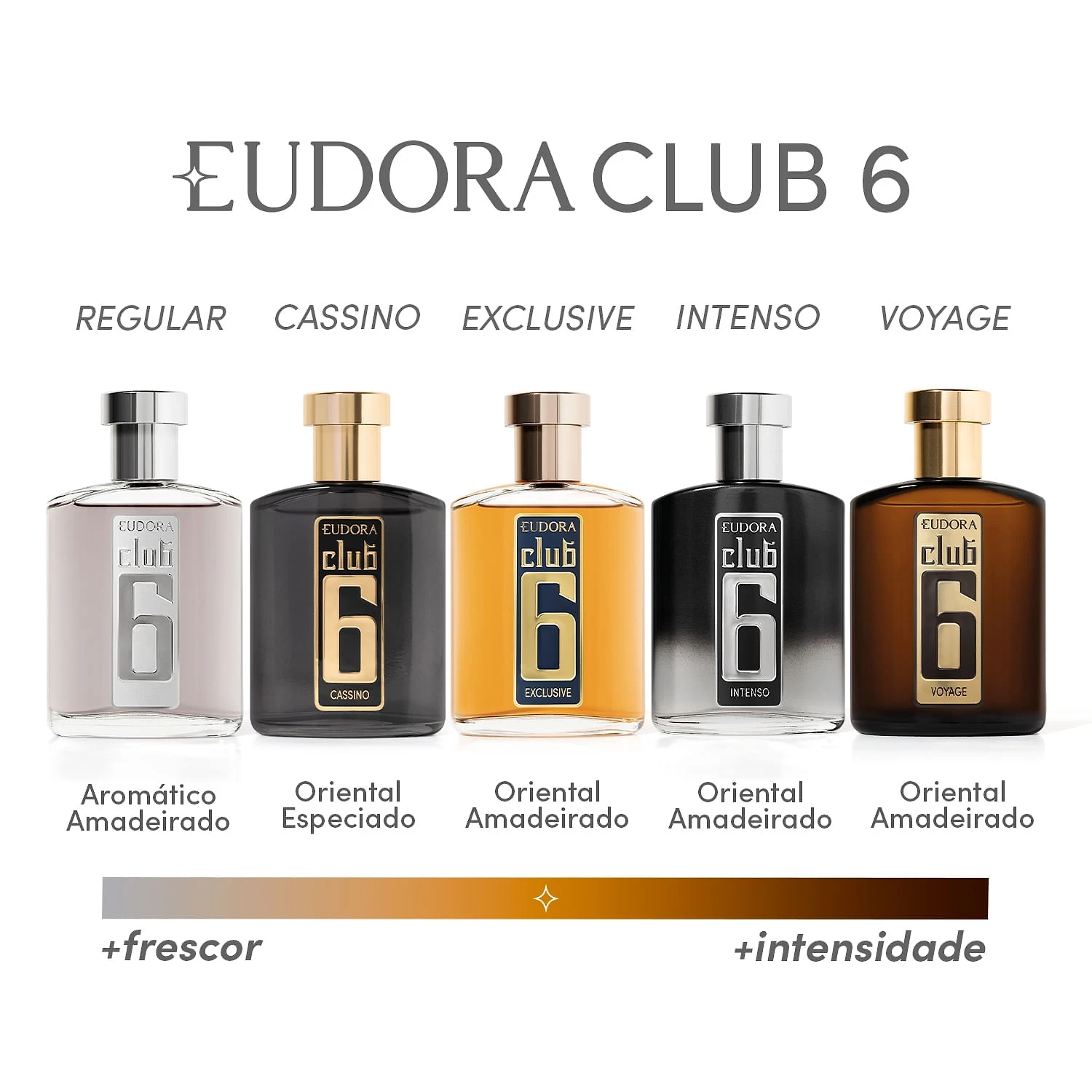 Miniatura Eudora Club 6 Cassino Desodorante Colônia 95ml