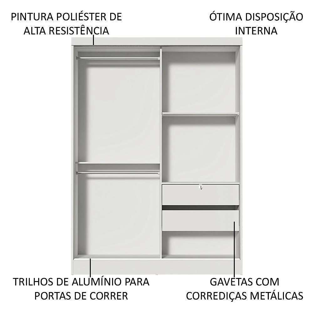 Quarto completo com guarda roupa luke e cabeceira com 2 mesas laterais madesa - branco