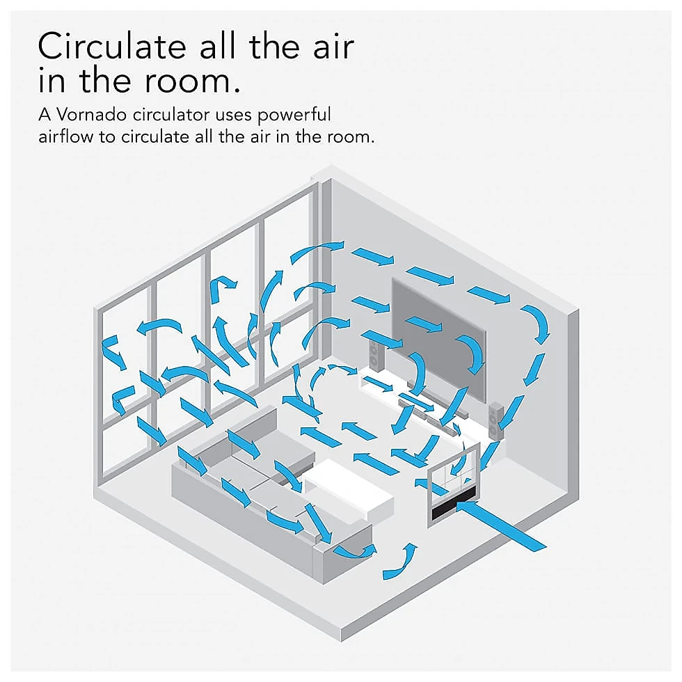 Ventilador Vornado TRANSOM de Janela com 4 Velocidades e Controle Remoto, 110V, Preto