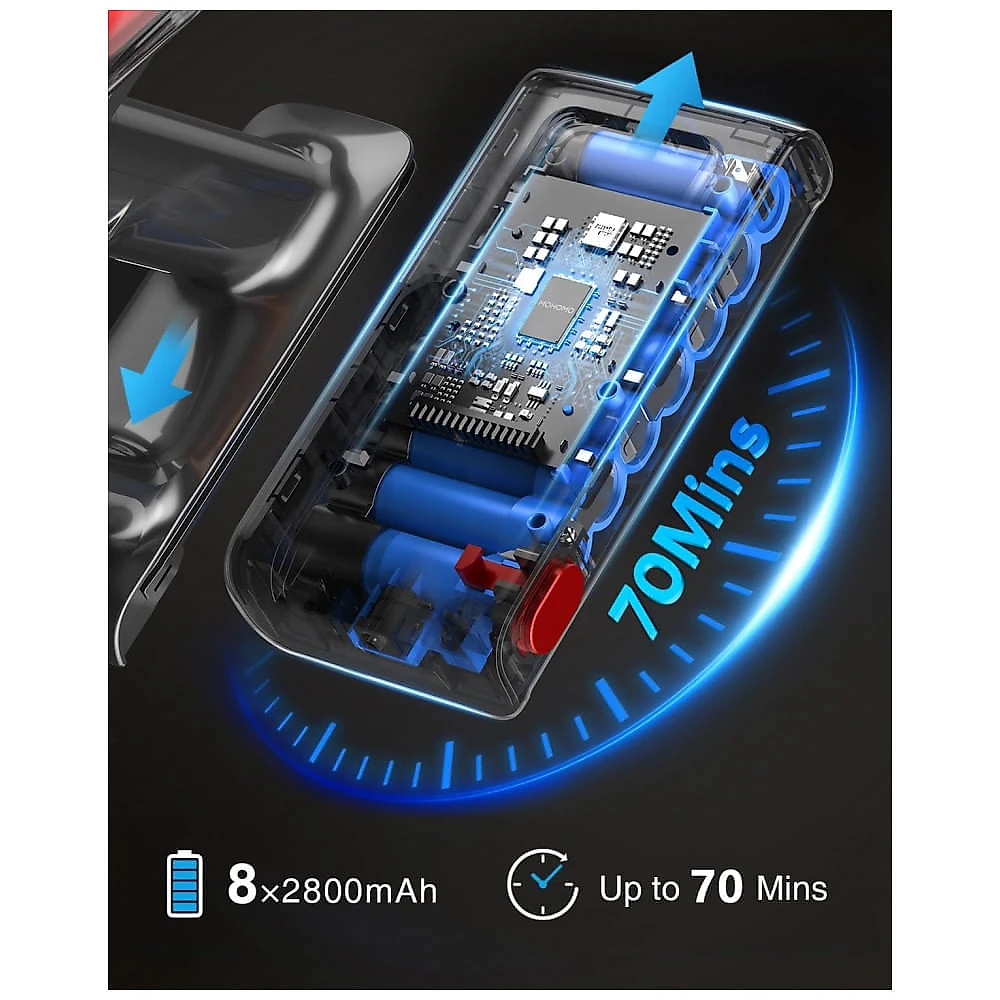 Aspirador de Pó Sem Fio MOHOMO Nova V5, 600W 50KPa 70Min de Limpeza Contínua, Filtro HEPA, Tela OLED Touch, Escova Anti-Emaranhado, Ideal para Pisos e Aspirador de Pó Sem Fio MOHOMO Nova V5, 600W 50KPa 70Min de Limpeza Contínua, Filtro HEPA, Tela OLED Touch, Escova Anti-Emaranhado, Ideal para Pisos