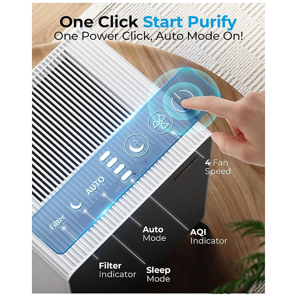 LUFTRUM Purificador de Ar para Ambientes Grandes até 209 m² com Filtro HEPA Duplo e Monitor de Qualidade do Ar