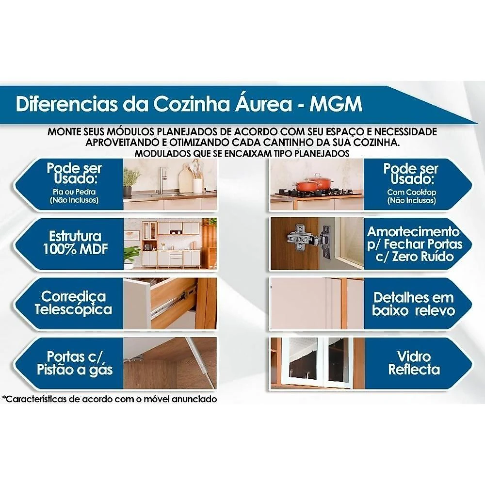 Paneleiro Cozinha Áurea 2 Portas 5 Prateleiras MDF 37CM Cinamomo-Titanium MGM