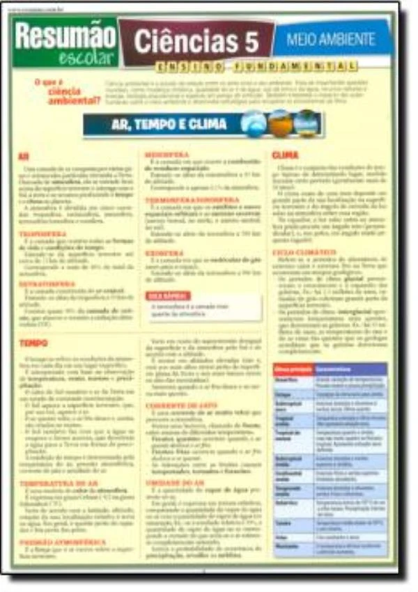 Ciencias 5 - Meio Ambiente