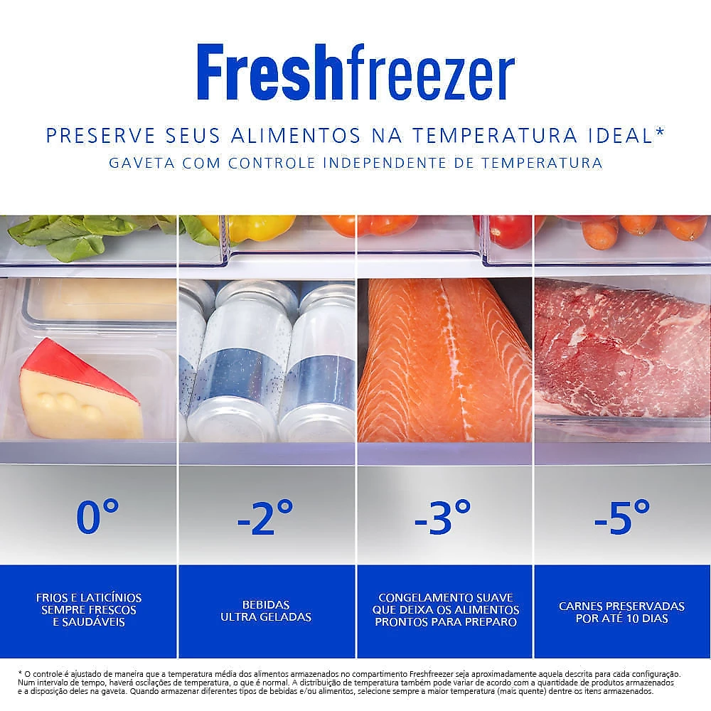 Miniatura Geladeira Panasonic BB65 Black Glass Inverse Frost Free 467L Inverter A - NR-BB65GV7B NR-BB65GV7BA