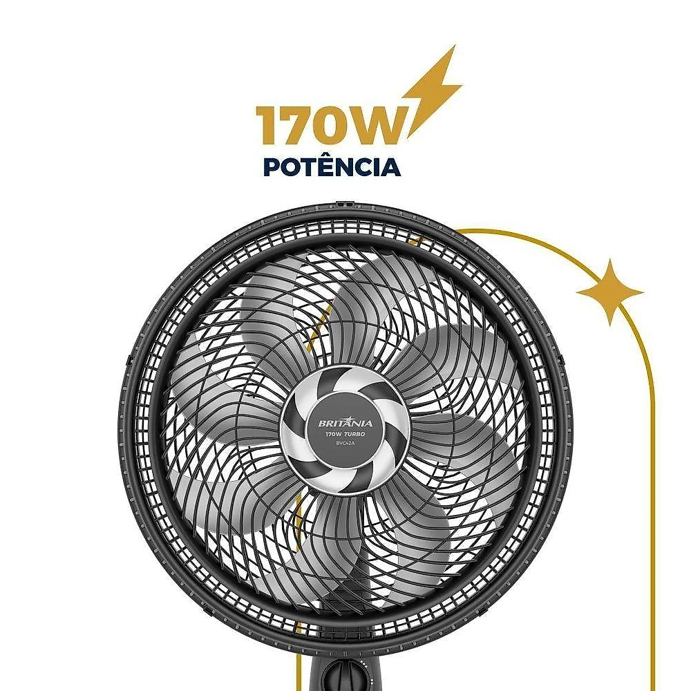 Ventilador de Coluna Britânia 170W 40cm 8 Pás Preto BVC42A 220V