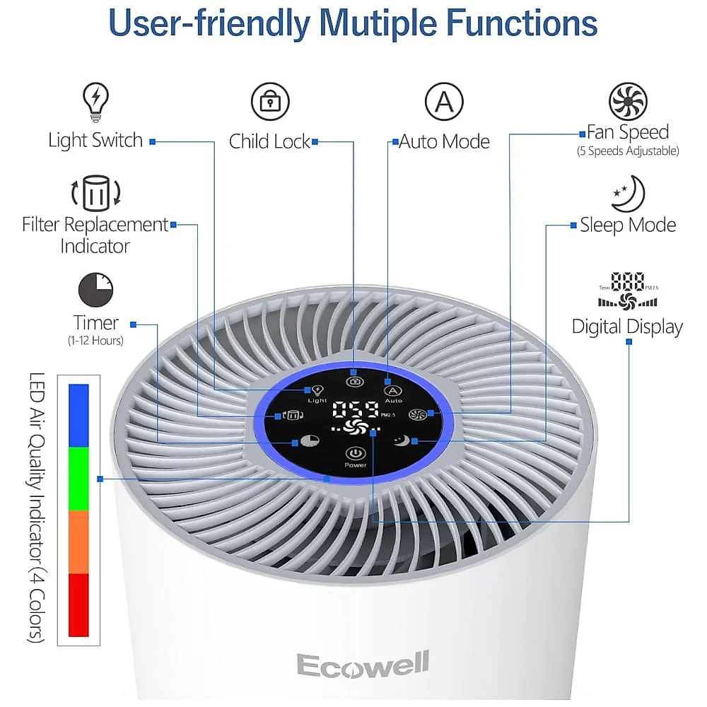Purificador de Ar para Ambientes até 152m² com Filtro HEPA e Entrada de Ar de 360° que Remove 99% de Mofo, Pelos de Animais, Poeira, Odores e Fumaça, 110v