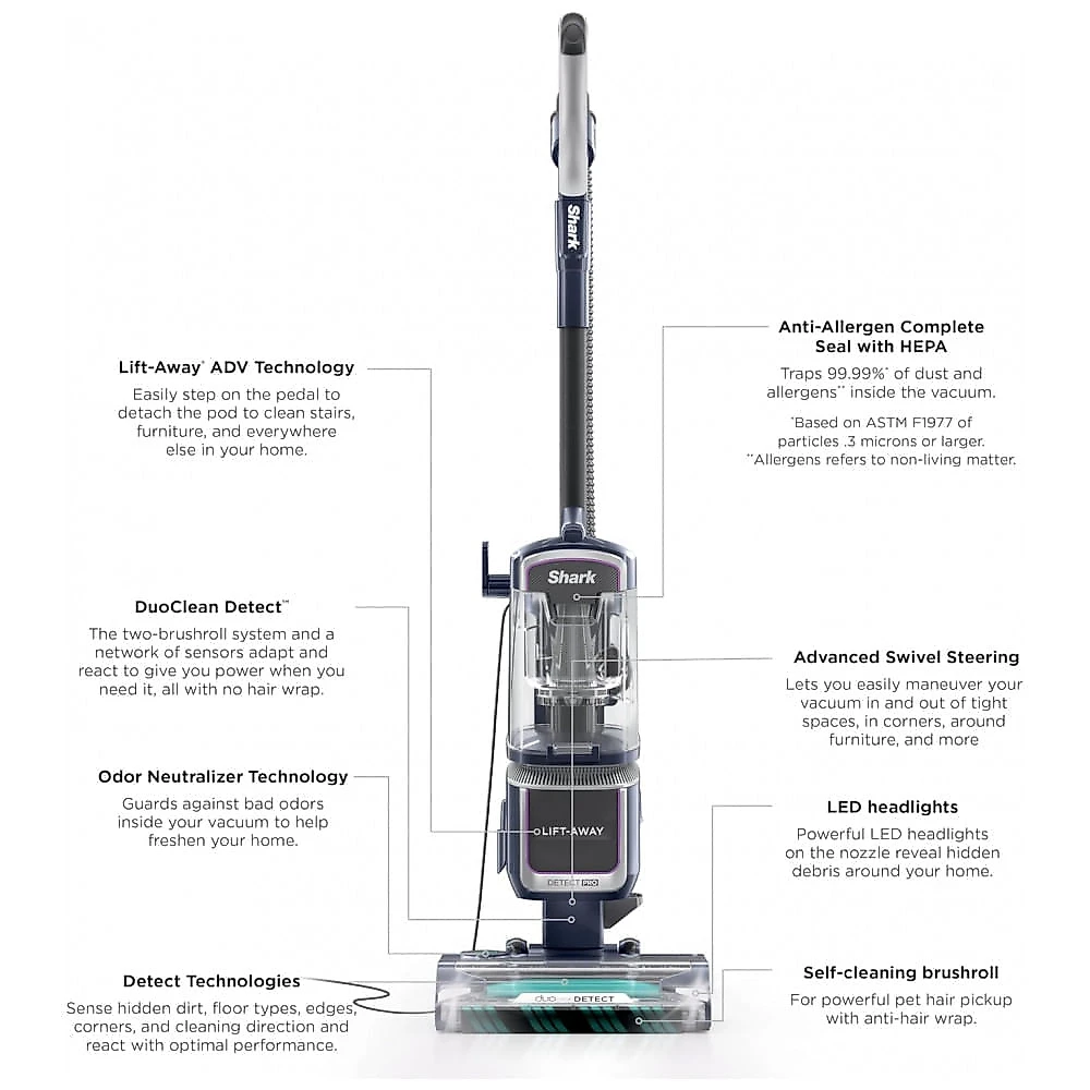 Aspirador Vertical Shark Detect Pro Speed Lift-Away Gray LA742 0,7L 110V