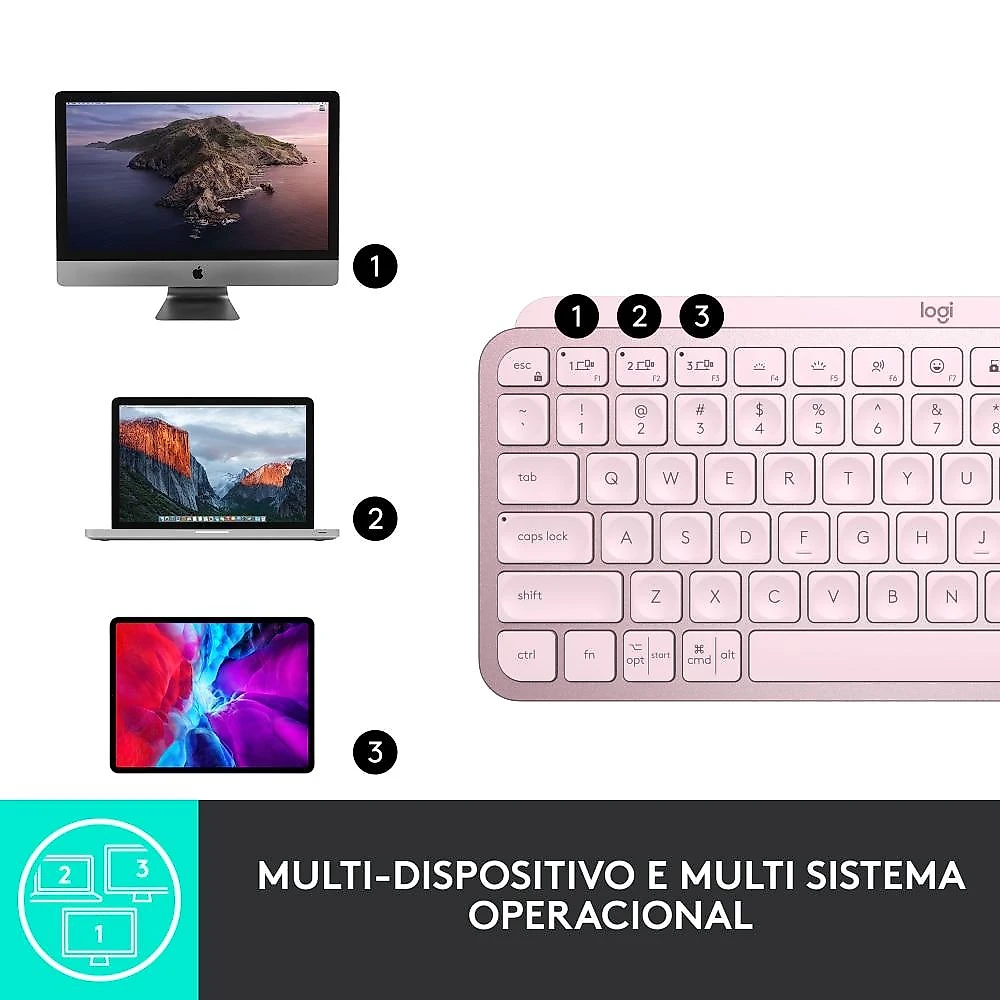 Teclado sem fio Logitech MX Keys Mini - Rosa