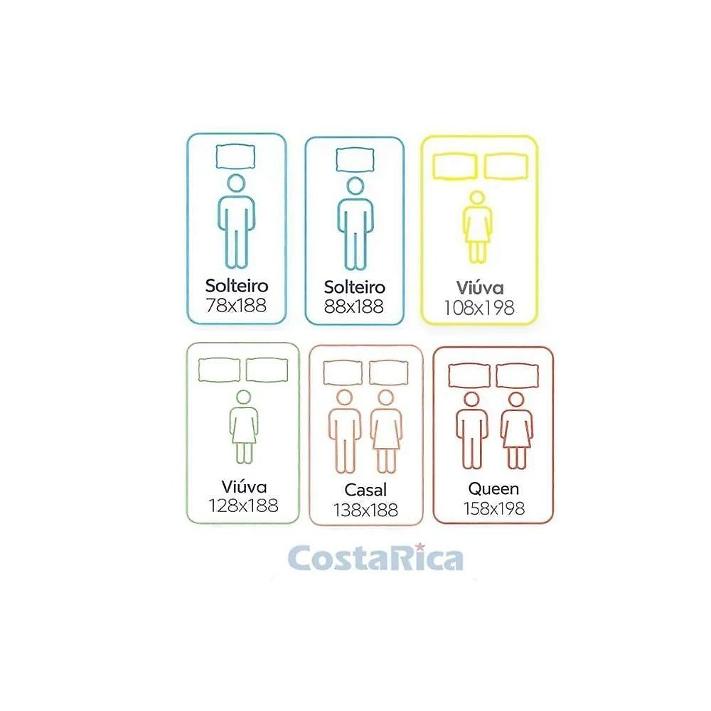 Colchão Solteiro Espuma Ortopédico D33 Euro Pillow 88x188x20CM Bege Ortobom