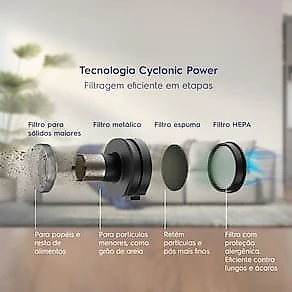 Aspirador de Pó Vertical Sem Fio Electrolux Cyclonic Power ERG018 90W 2em1 Cinza