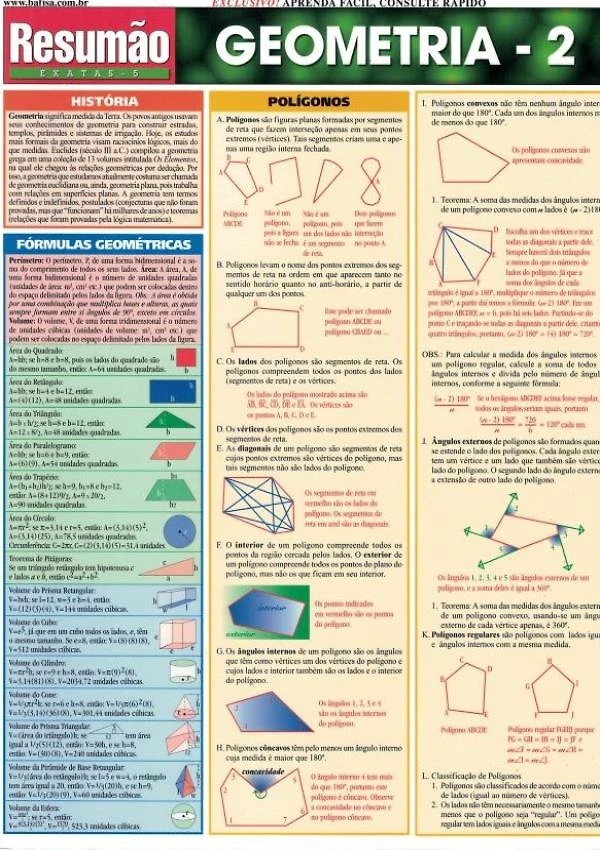 Resumao - Geometria 2