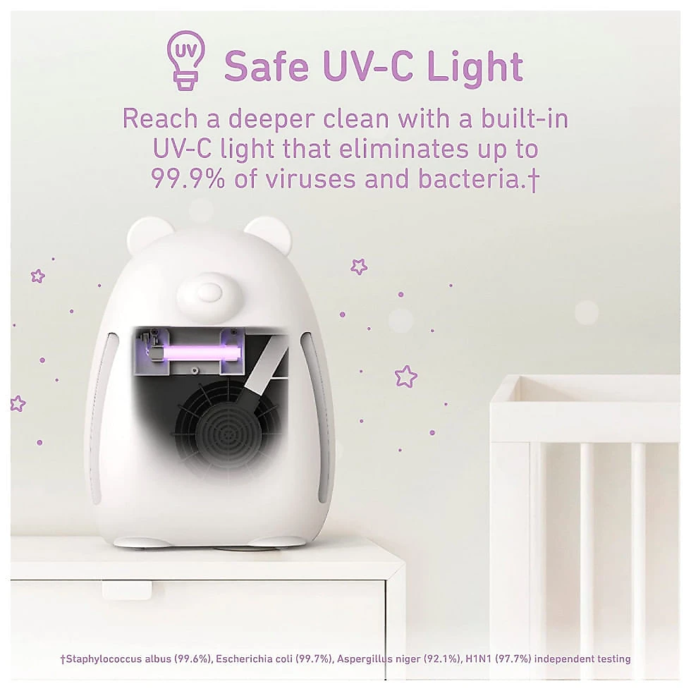 Purificador de Ar com Filtro HEPA de 4 Estágios e Luz Noturna UV, 110V, Pure Enrichment, Branco