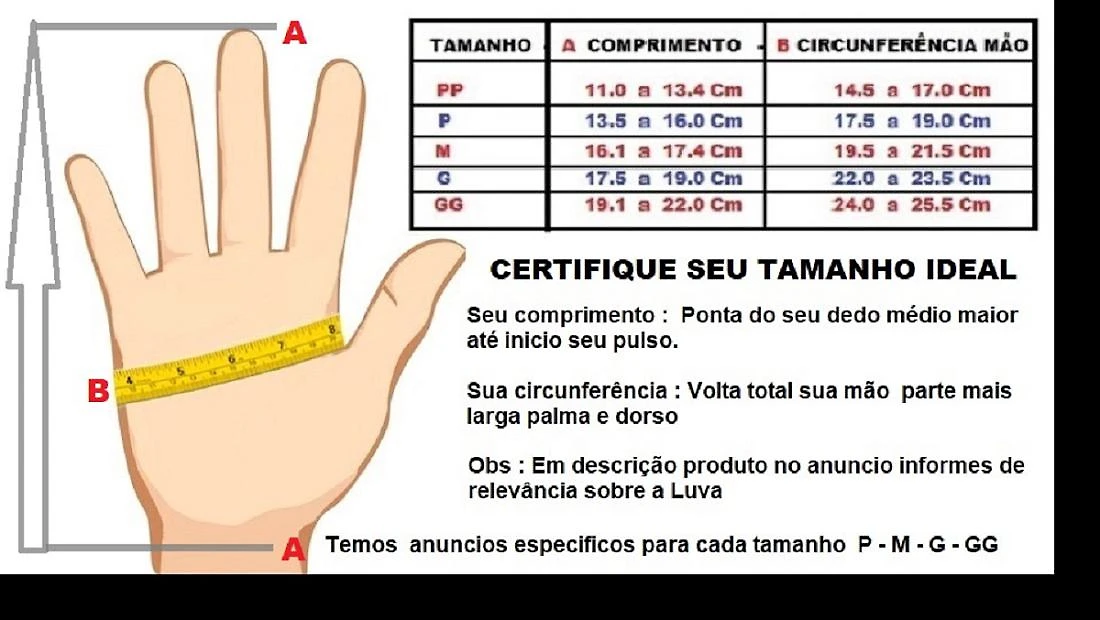 Miniatura Luva Para Tratamento Alergia De Algodão 1 Par Tamanho P Alergia nas mãos - Dermatite de contato - branco - Ambidestra - pequeno - Luva para Alérgicos