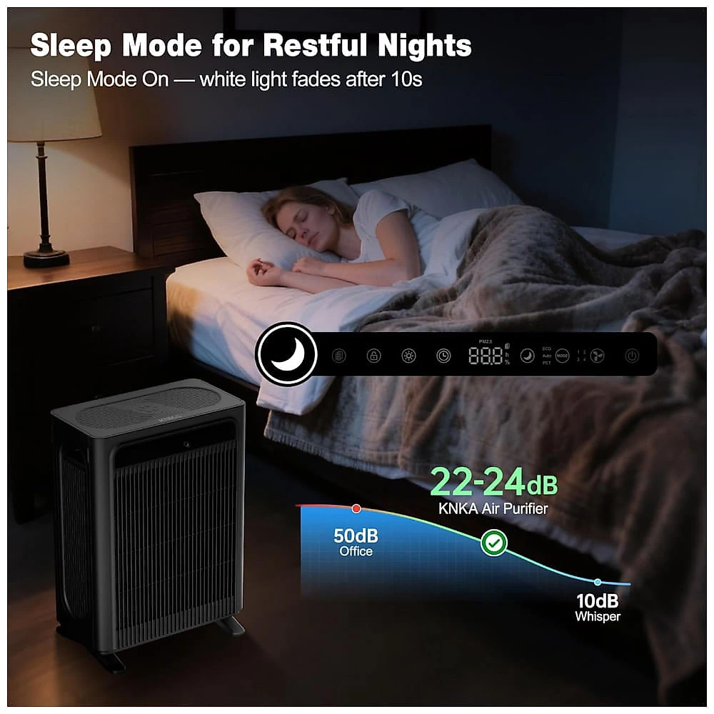 Purificador de Ar KNKA APH4000 para Quartos e Grandes Ambientes, Filtro HEPA Lavável, Modo PET e ECO, Display AQI, Preto