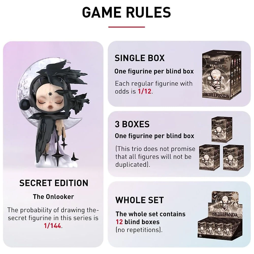 Blind Box, Caixa Surpresa, Conjunto de 12 Miniaturas SKULLPANDA da POP MART em Caixa Surpresa, Brinquedos Colecionáveis de Ação, Série Imagem