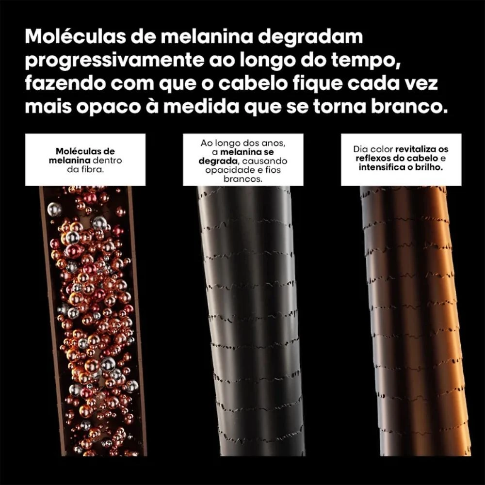 Miniatura Tonalizante L'Oréal Professionnel Dia Color 8.1 Louro Claro
