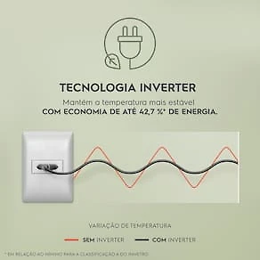 Geladeira Electrolux Frost Free Side By Side 435L IS4S com Tecnologia AutoSense, Painel Digital e Turbo Freezer - Inox 110V