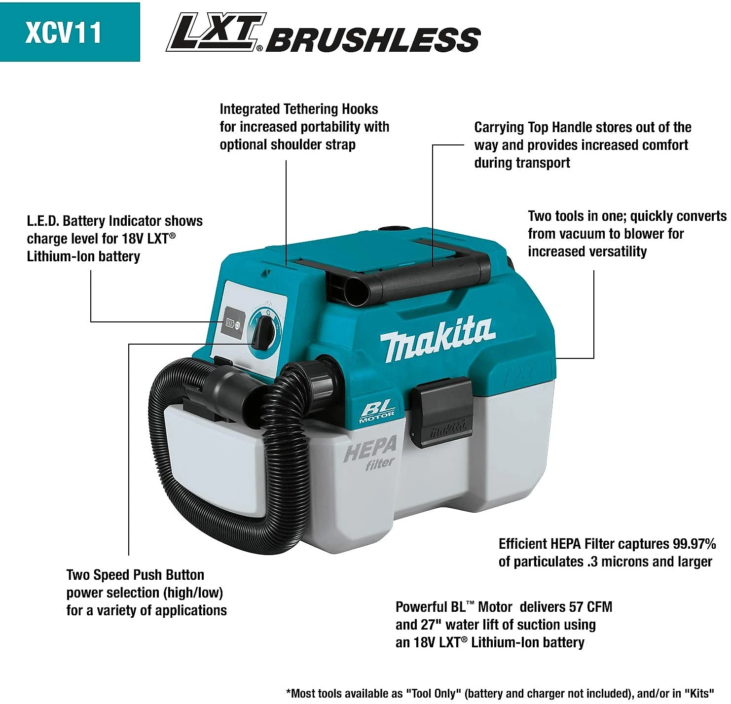 Makita XCV11Z Aspirador de Pó Seco e Úmido 7L 4 Pico HP com E xtensores 110V Verde