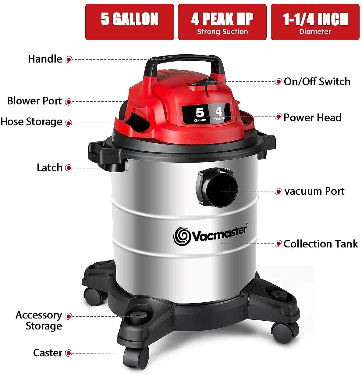 Vacmaster VOC508S Aspirador de Pó Seco e Úmido 19L 4 Pico HP c om Extensores 110V Vermelho