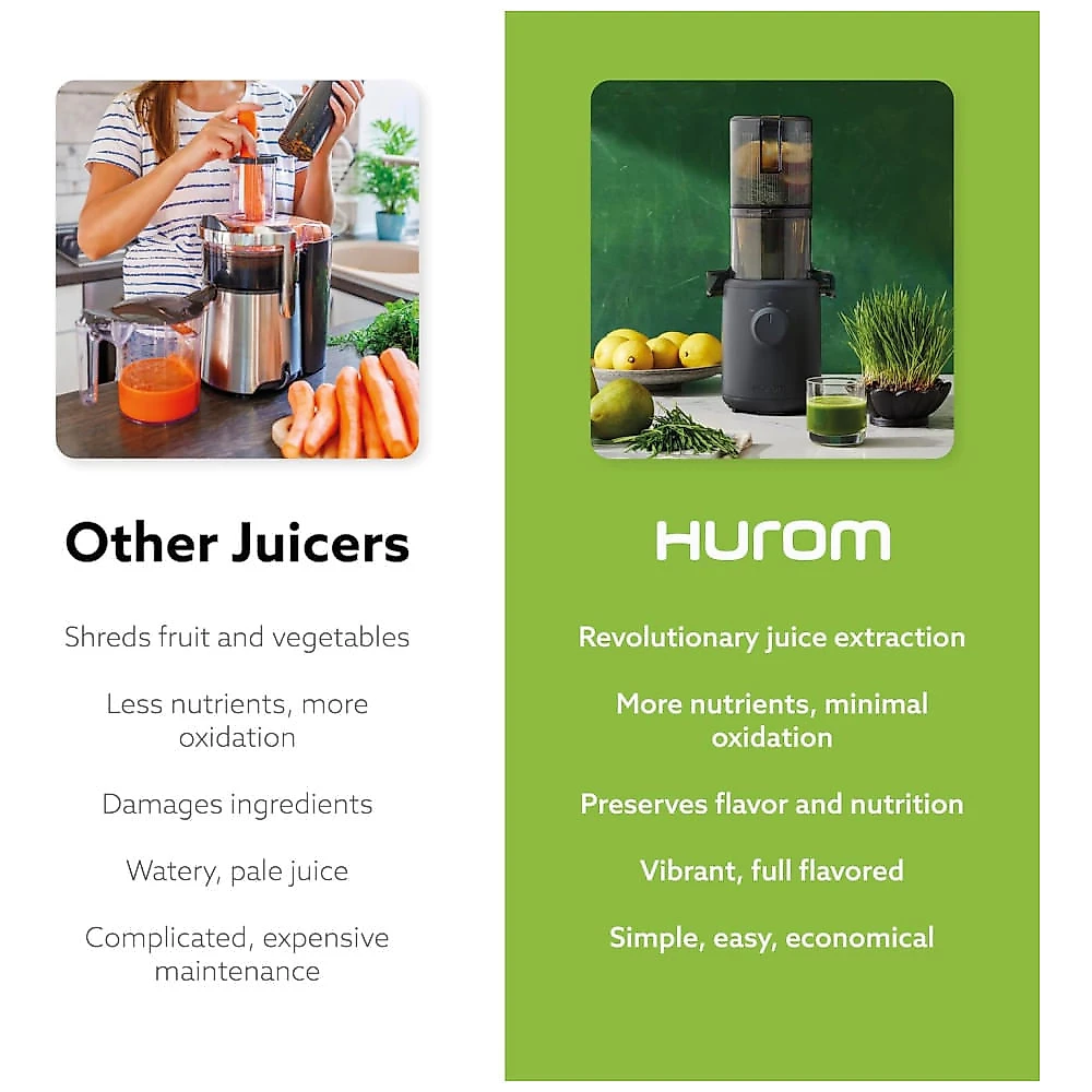 Centrifuga de Frutas de Mastigação Lenta com Motor Silencioso e Fácil de Limpar, 110V 150W, Hurom, Roxa