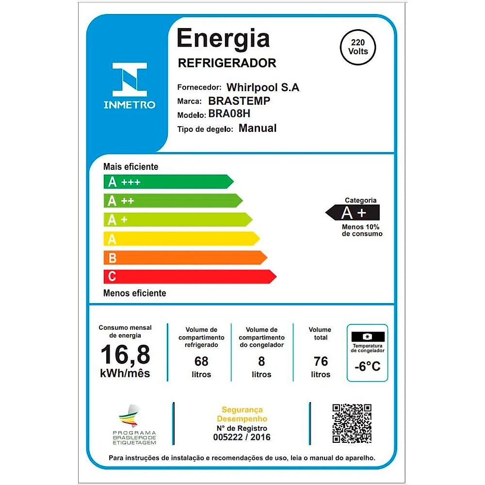 Frigobar Brastemp Retrô 76 Litros Blue Zircon BRA08HW Azul - 110V