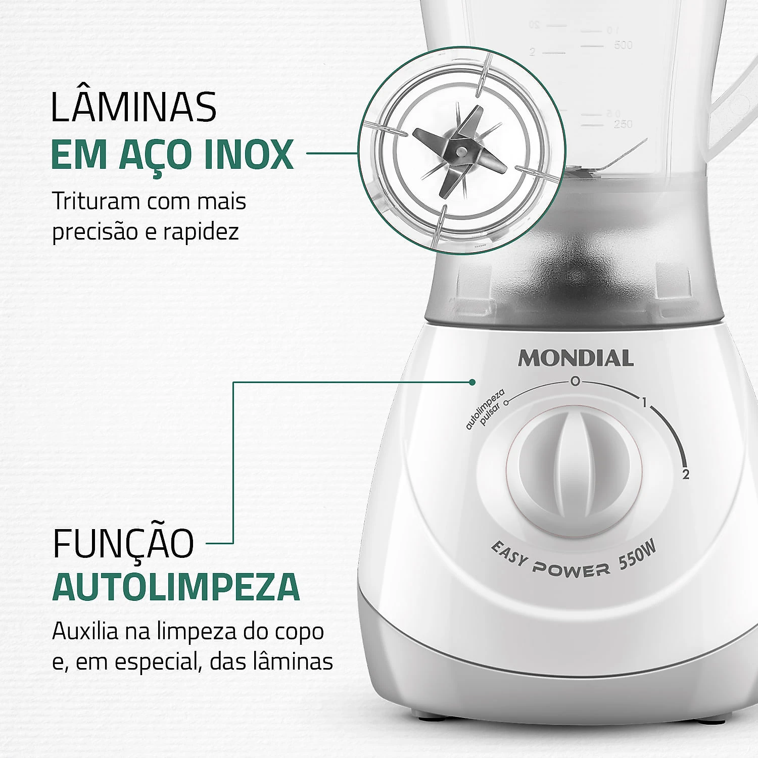 Liquidificador Mondial 1,5L Easy Power 550W L-550-W LIQUIDIFICADOR L-550-W 127V/60HZ .