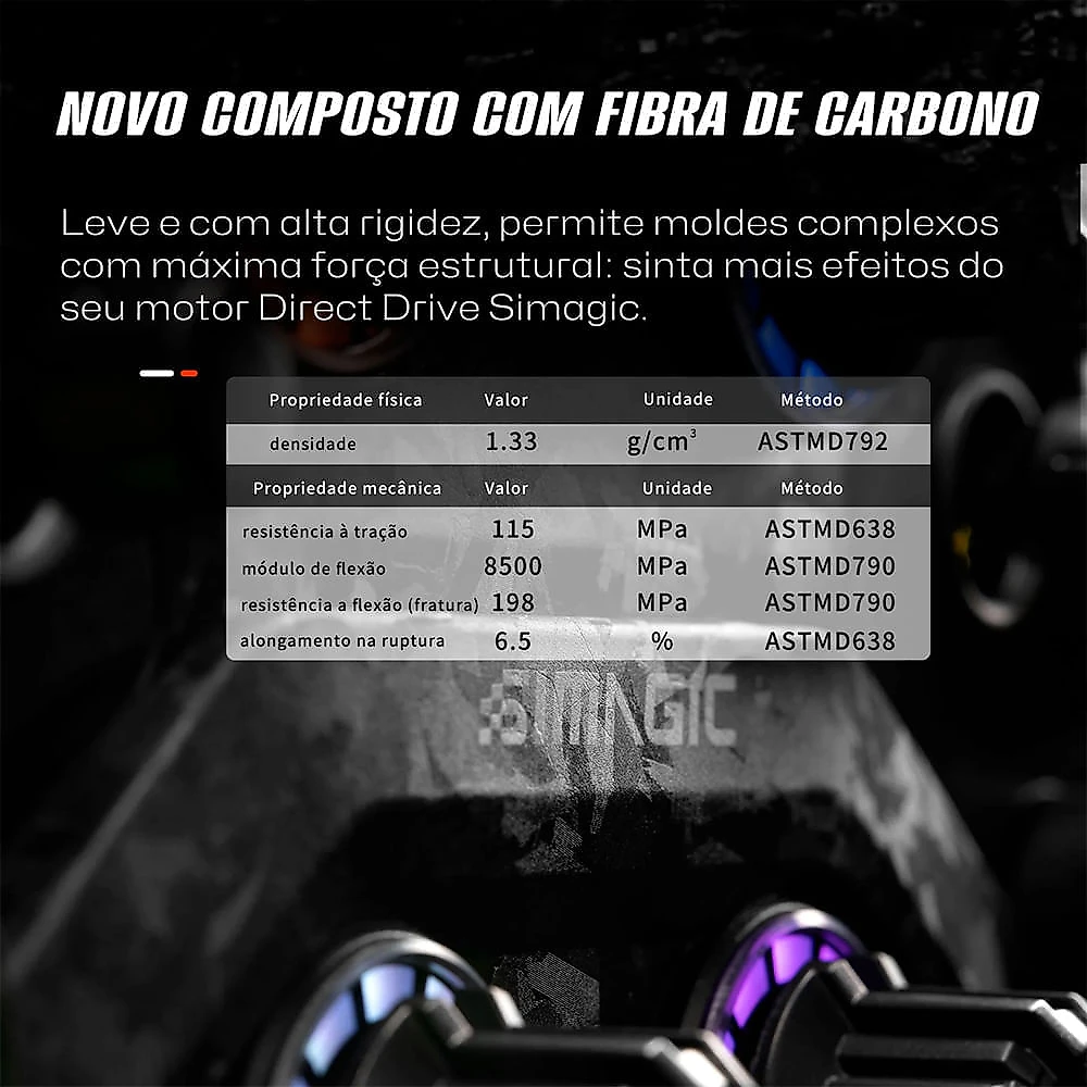 Aro Avulso Simagic - GT NEO Bivolt
