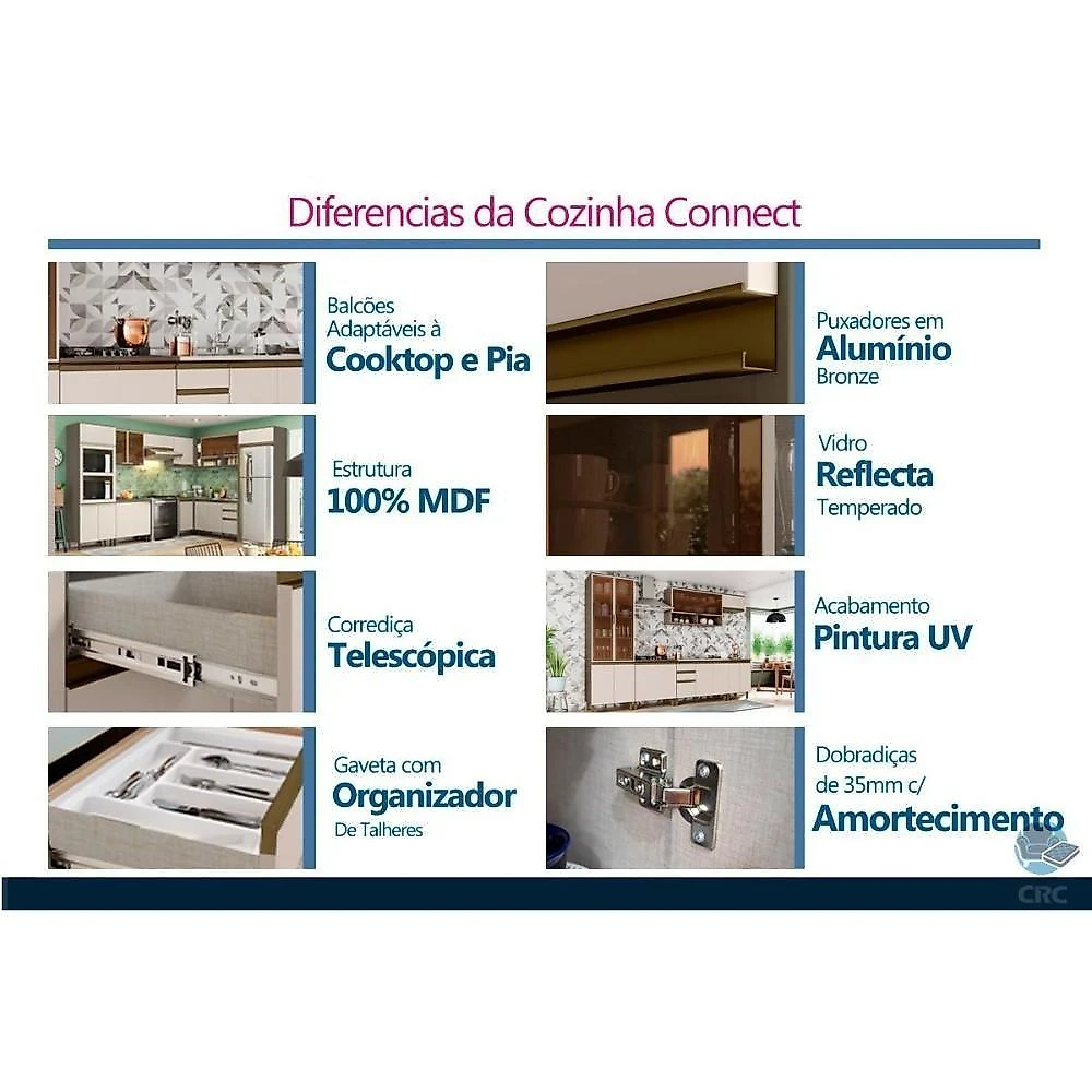Cozinha Completa Connect C15P02 3 Portas 2 Gavetas MDF 120CM Amarelo com Cristal
