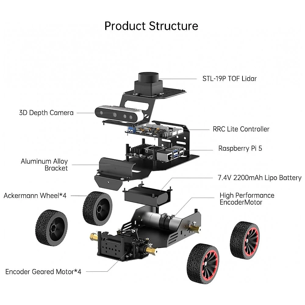 Hiwonder MentorPi A1 – Robô Carro com Chassi Ackermann, Câmera 3D e Lidar TOF – Kit Educacional ROS2 com Suporte a ChatGPT e Navegação Autônoma