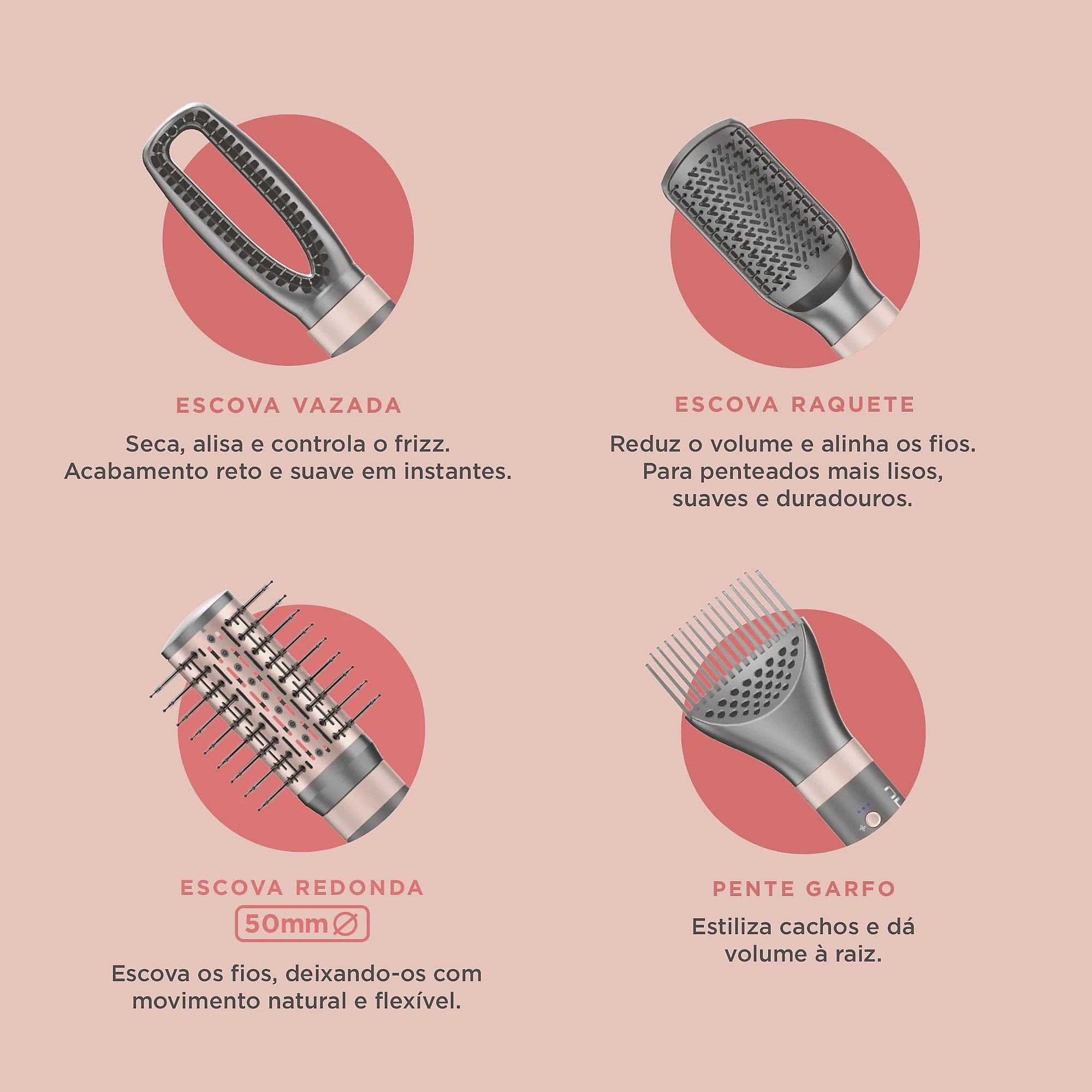 Secador Multistyler UniQ Flow 15 em 1 Bivolt Secador Modelador GA.MA UniQ Flow 15 em 1