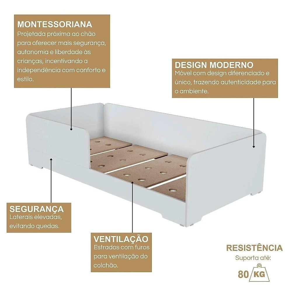 Cama Infantil de Solteiro Montessoriana em 100% Mdf Premium Mark Branco TX