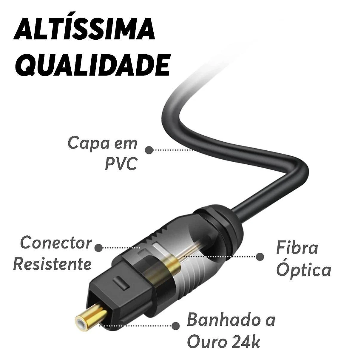 Cabo Óptico Áudio Digital Mini Toslink 3,5Mm Spdif 10 Metros