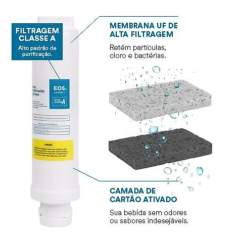 Purificador de Água EOS Mineralle Slim Touch Eletrônico Branco EPE08B Bivolt