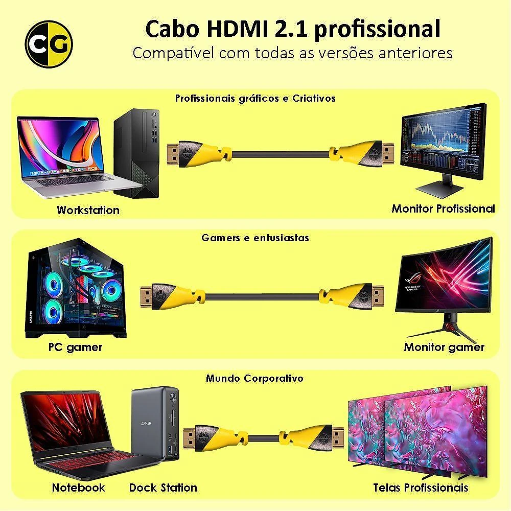 Cabo Hdmi 2.1 8k 60hz Hdr 48gbps 3m - 100% Cobre Premium Com Certificação Hdmi La (cabos Golden)