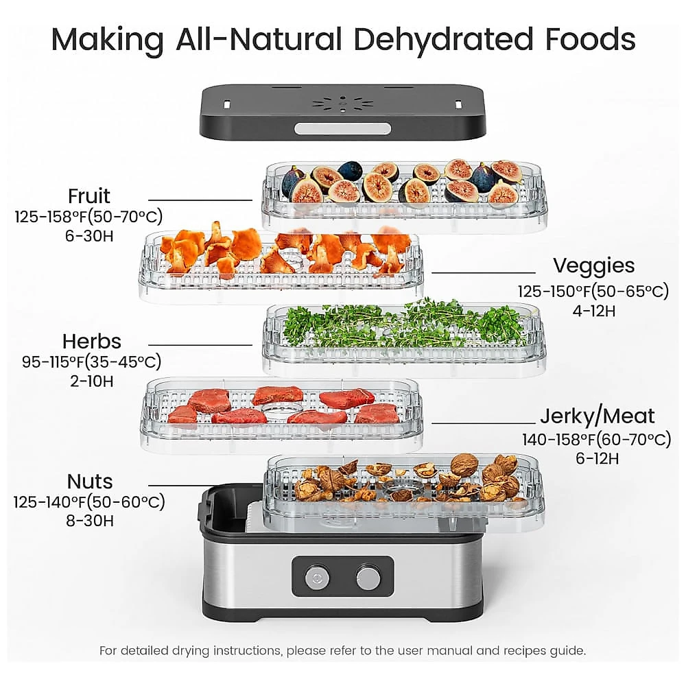 Desidratador Alimentos Konfintos Transparente Compacto 5 Bandejas BPA-Free 120V