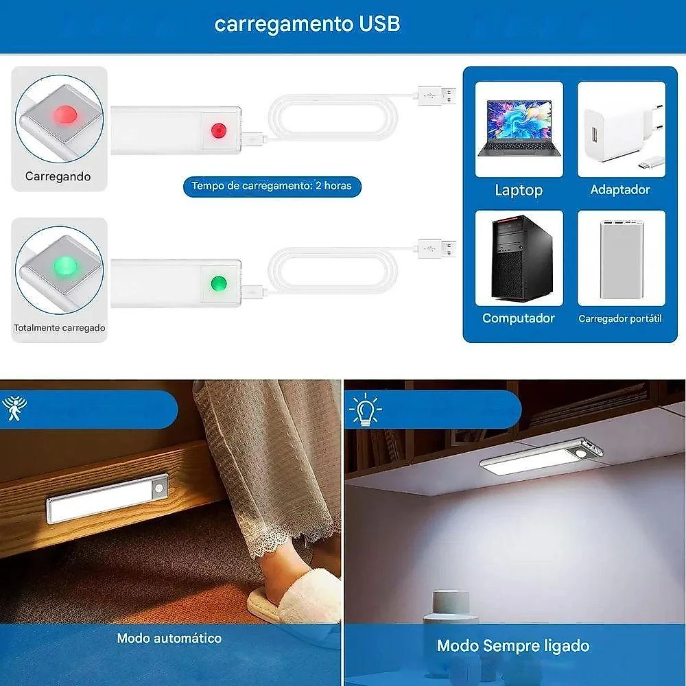 Luminária BSL3750 com Sensor de Presença 3 Tons Branco Braslu com Cabo USB
