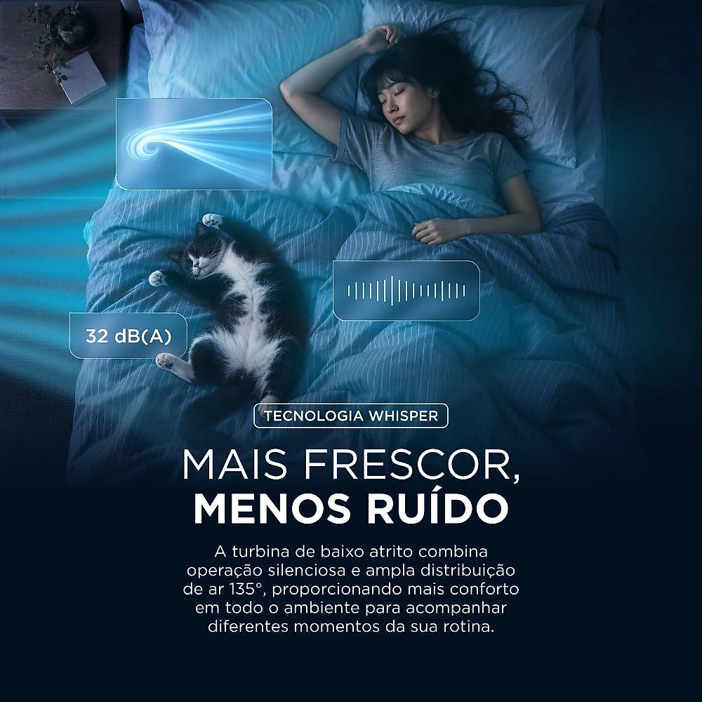 Ar-Condicionado Janela Inverter 9000 BTUs EOS Só Frio Eletrônico Digital EAJ9000IDF 110V