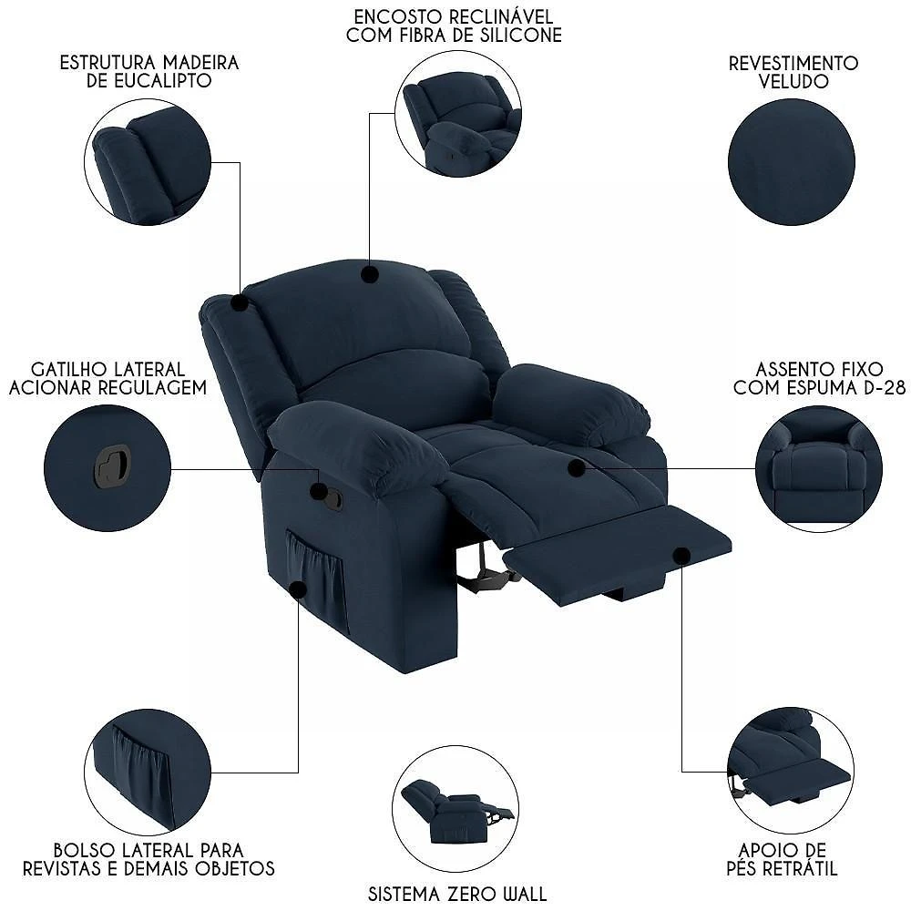 Miniatura Poltrona Do Papai Reclinável Pietra Zero Wall Fh9 Veludo Azul - Mpozenato