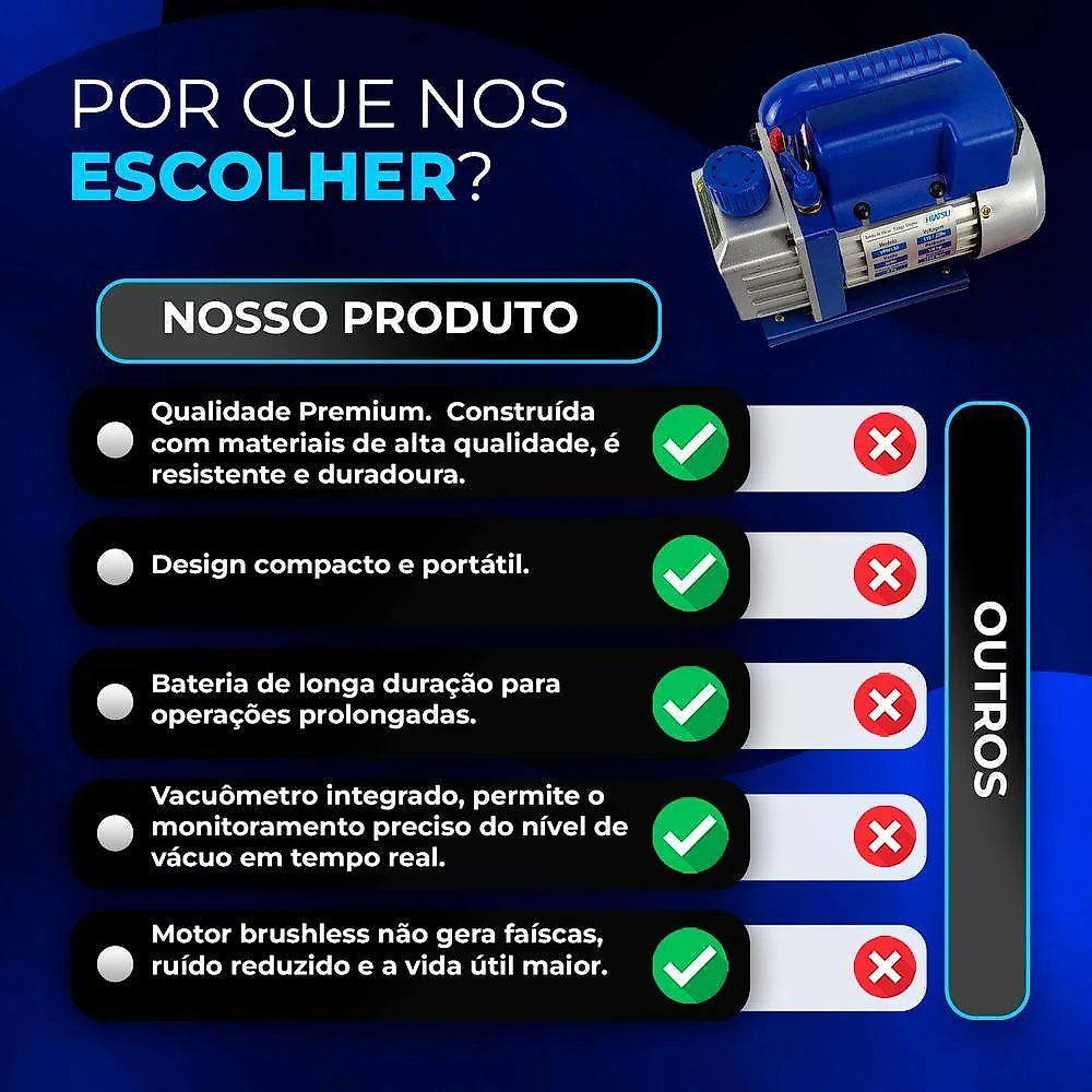 Kit Refrigeração Bomba Vácuo 3cfm Manifold R410 Flangeador