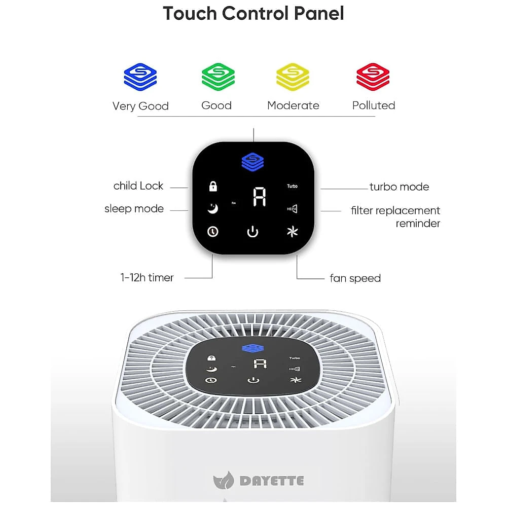 Purificador de Ar para Ambientes até 200m² com Filtro HEPA Ture H13, 4 Velocidades e Temporizador de 4H, 110V, DAYETTE AP301, Branco 110v
