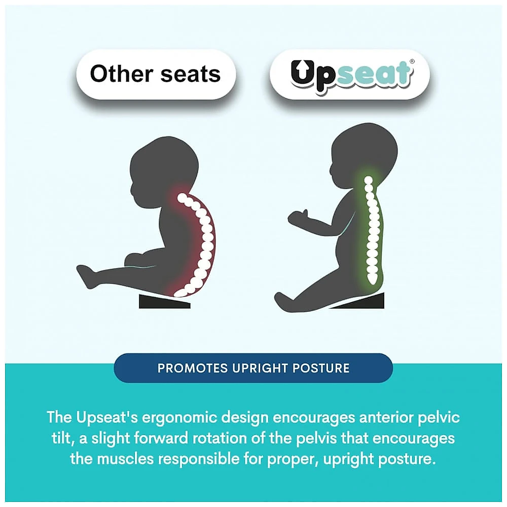 Assento Elevador Upseat Ergonômico Cinza com Bandeja para Bebês 4 a 24 Meses