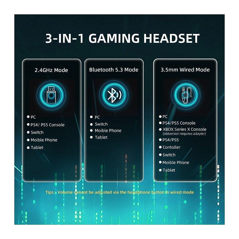 Headset Gamer Sem Fio Attack Shark L80 Pro, Bluetooth, Som Surround 7.1, Branco - L80PRO