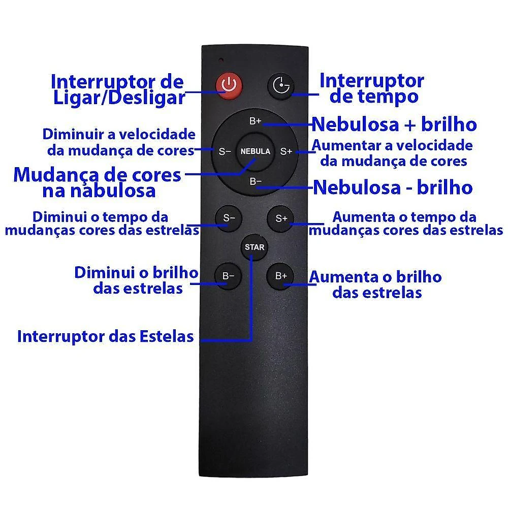 Projetor Led Astronauta Estrela Galaxia Nebulosa Decoraçao Espacial Quarto Sala Casa Usb Espaço Cosmico